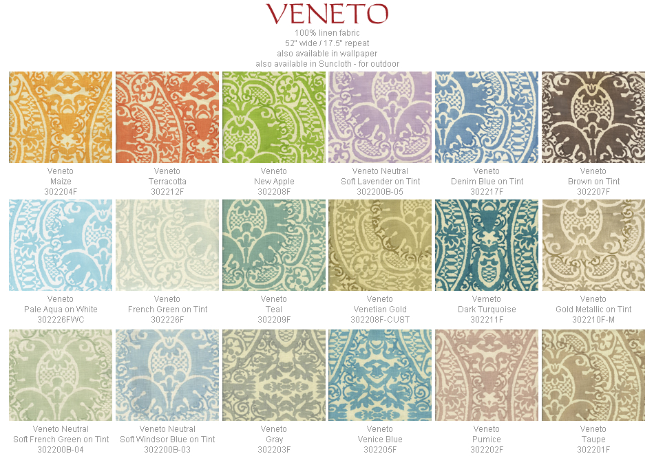 Veneto fabric group